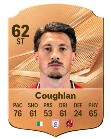 Coughlan 62 Common ST FC 26 card
