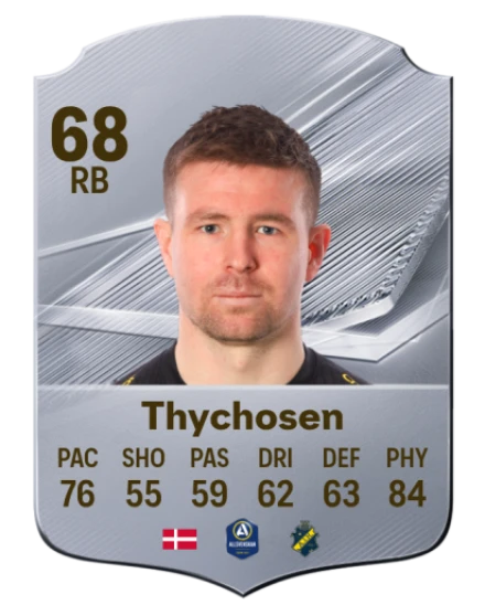 Thychosen 68 Common RB FC 26 card