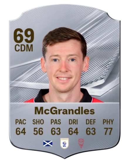 McGrandles 69 Common CDM FC 26 card
