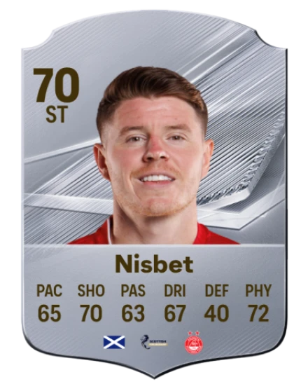 Nisbet 70 Common ST FC 26 card