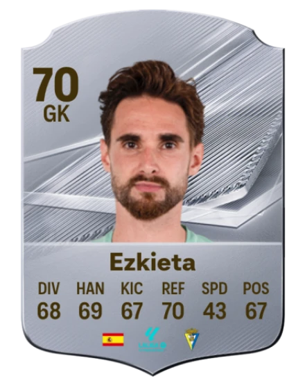 Ezkieta 70 Common GK FC 26 card