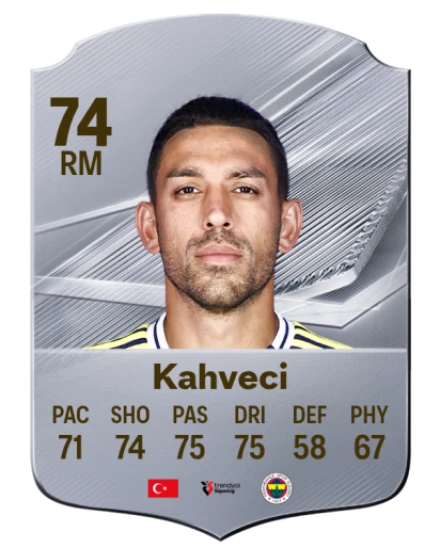 Kahveci 74 Silver RM FC 27 card