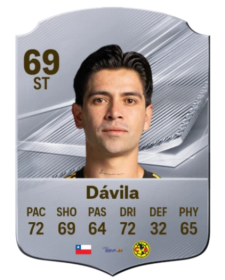 Dávila 69 Common ST FC 26 card