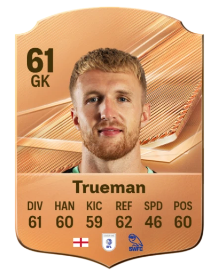 Trueman 61 Bronze GK FC 27 card