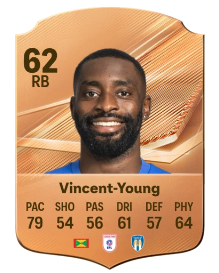Vincent-Young 62 Common RB FC 26 card