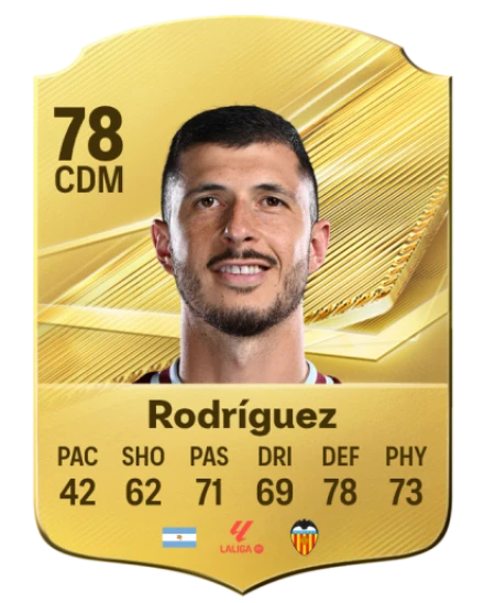 Rodríguez 78 Common CDM FC 26 card