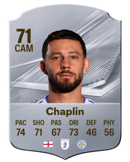 Chaplin 71 Common CAM FC 26 card