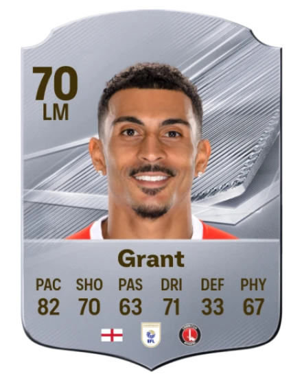 Grant 70 Common LM FC 26 card