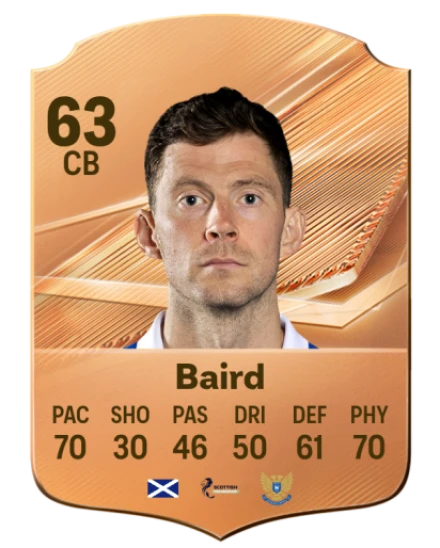 Baird 63 Rare CB FC 26 card