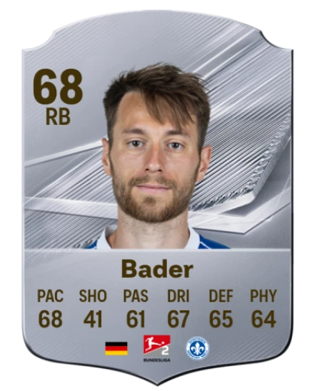 Bader 68 Common RB FC 26 card