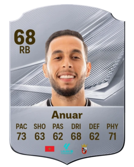 Anuar 68 Common RB FC 26 card