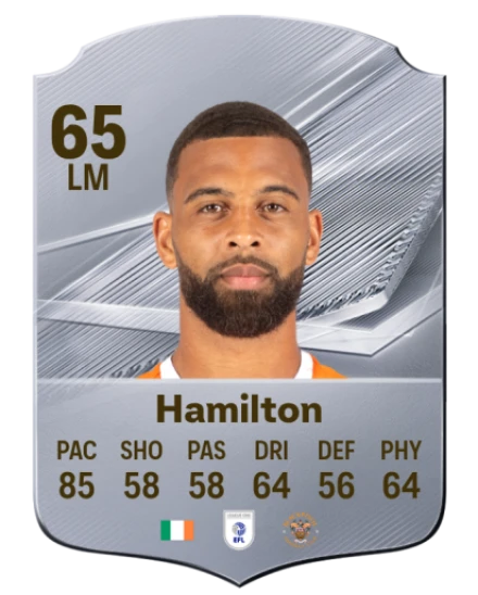 Hamilton 65 Common LM FC 26 card