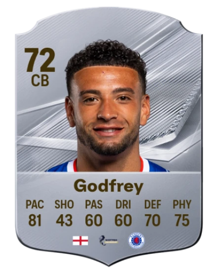 Godfrey 72 Common CB FC 26 card