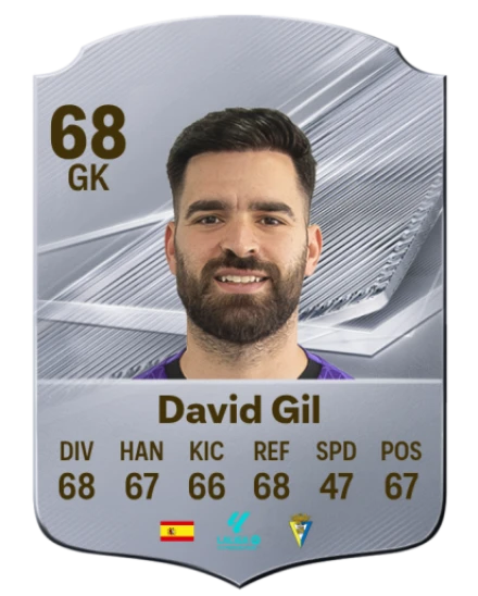 David Gil 68 Common GK FC 26 card