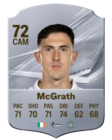 McGrath 72 Common CAM FC 26 card