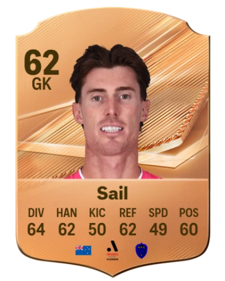 Sail 62 Common GK FC 26 card