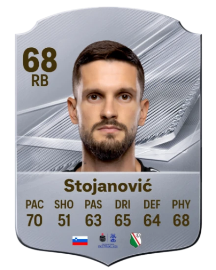 Stojanović 68 Silver RB FC 27 card