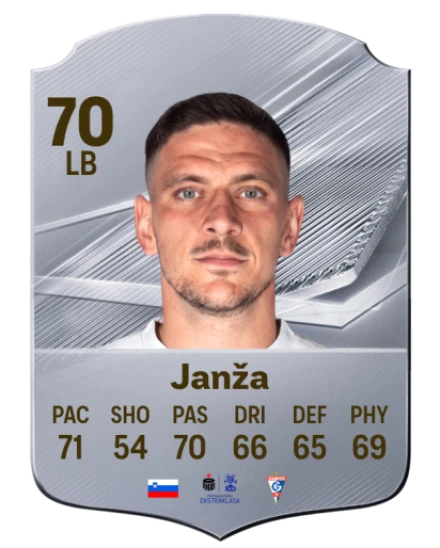 Janža 70 Common LB FC 26 card