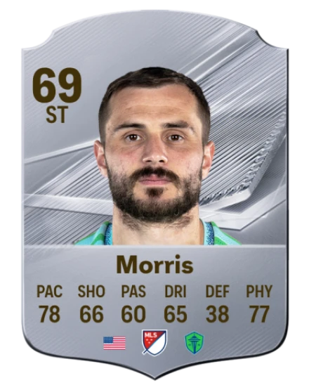 Morris 69 Silver ST FC 27 card