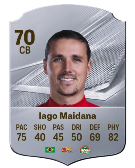 Iago Maidana 70 Common CB FC 26 card