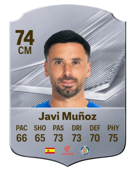 Javi Muñoz 74 Silver CM FC 27 card