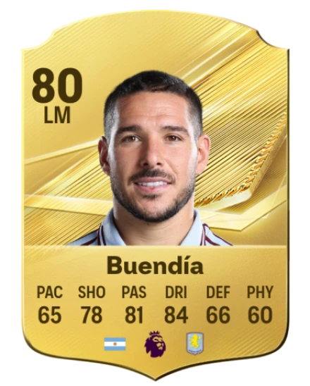 Buendía 80 Common LM FC 26 card