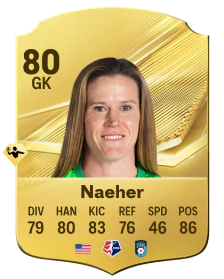 Naeher 80 Common GK FC 26 card