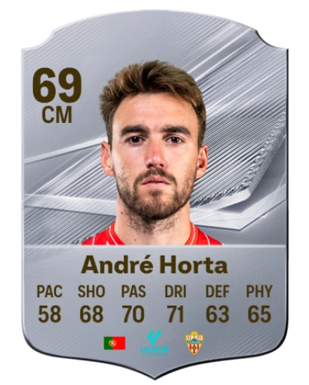 André Horta 69 Silver CM FC 27 card