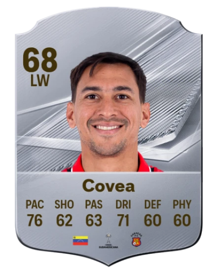 Covea 68 Common LW FC 26 card