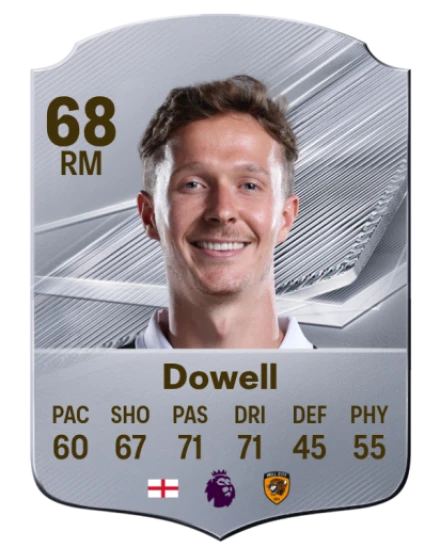 Dowell 68 Silver RM FC 27 card