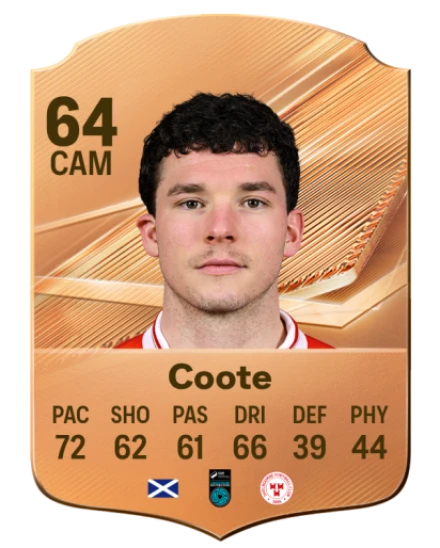 Coote 64 Common CAM FC 26 card