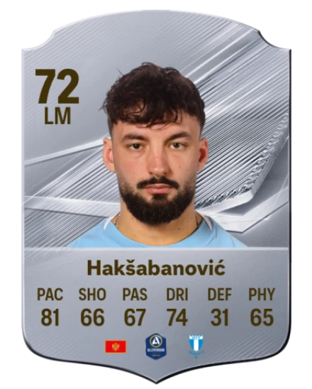 Hakšabanović 72 Common LM FC 26 card