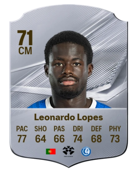 Leonardo Lopes 71 Common CM FC 26 card