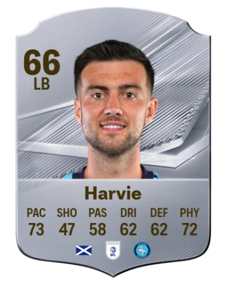 Harvie 66 Common LB FC 26 card