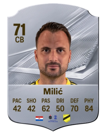 Milić 71 Common CB FC 26 card
