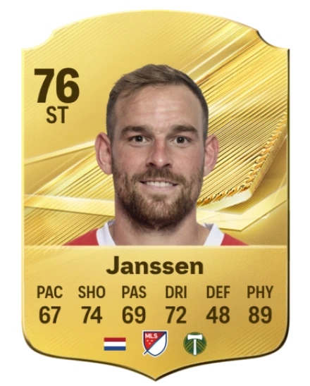 Janssen 76 Common ST FC 26 card