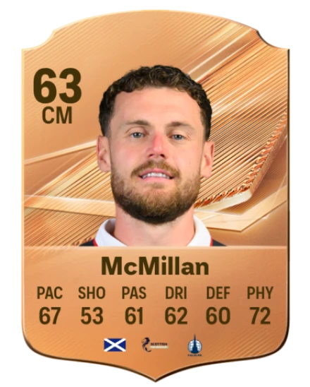 McMillan 63 Common CM FC 26 card