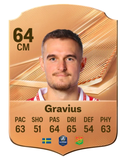 Gravius 64 Bronze CM FC 27 card