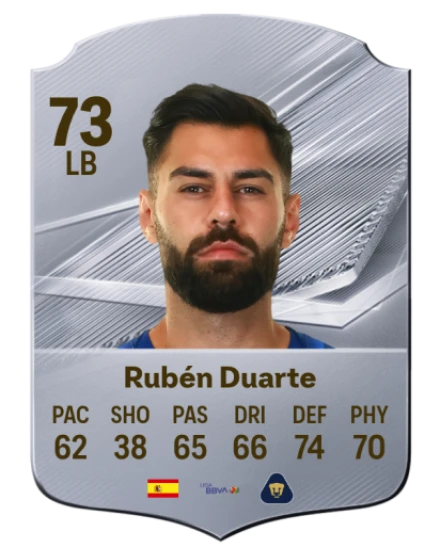 Rubén Duarte 73 Common LB FC 26 card