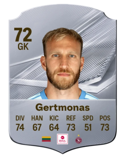 Gertmonas 72 Common GK FC 26 card