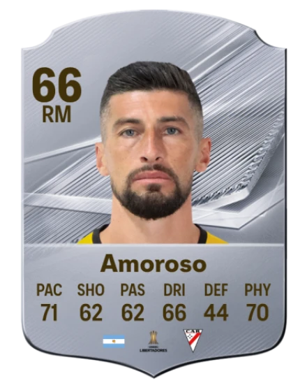 Amoroso 66 Common RM FC 26 card