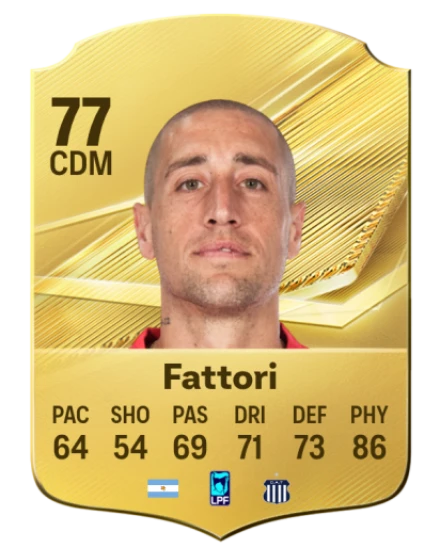 Fattori 77 Common CDM FC 26 card