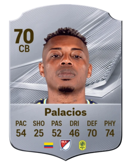 Palacios 70 Common CB FC 26 card
