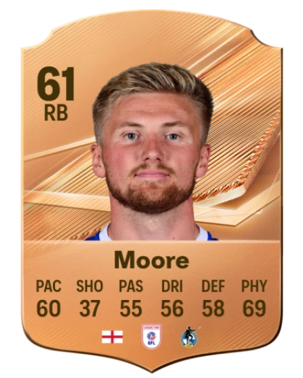 Moore 61 Bronze RB FC 27 card