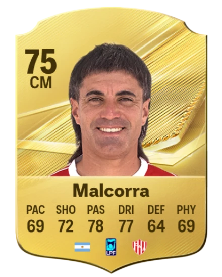 Malcorra 75 Common CM FC 26 card
