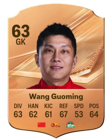 Wang Guoming 63 Common GK FC 26 card