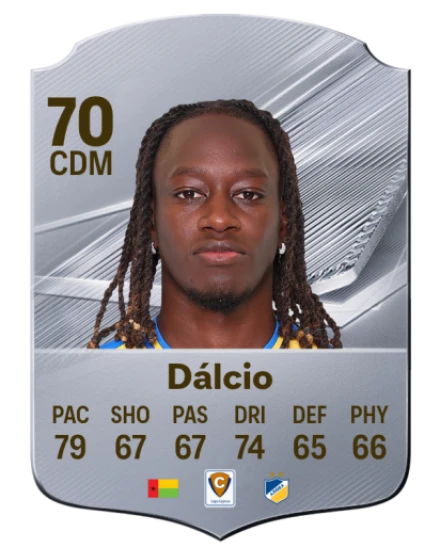 Dálcio 70 Common CDM FC 26 card