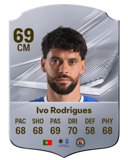 Ivo Rodrigues 69 Common CM FC 26 card