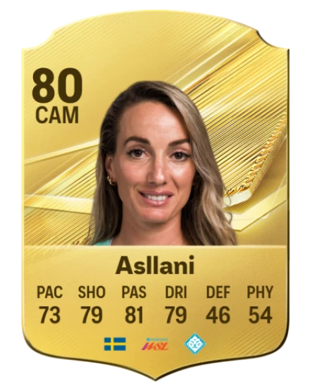 Asllani 80 Gold CAM FC 27 card