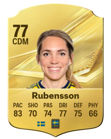 Rubensson 77 Common CDM FC 26 card